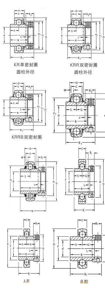 1110KRR�S�гߴ�D��