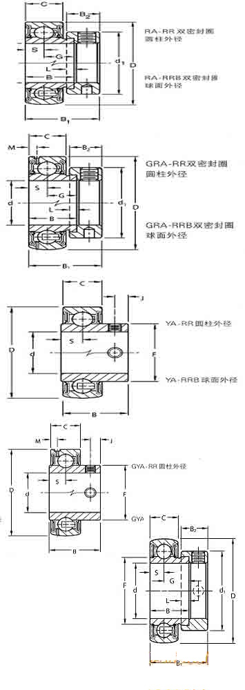 YA103RRB2�S�гߴ�D��