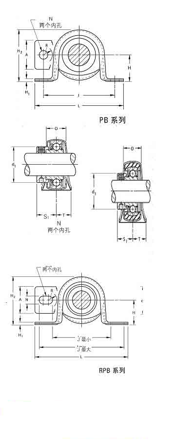 PB�S�гߴ�D��
