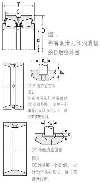 390A/394D/X1S-395�S�гߴ�D��